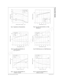 FGA25N120ANTU Datasheet Page 4