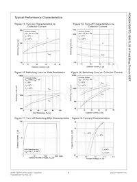 FGA25N120FTD Datasheet Pagina 6