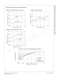 FGA25N120FTD Datasheet Pagina 7