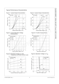 FGA50N100BNTTU Datasheet Page 3