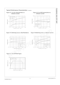 FGA90N30TU Datenblatt Seite 5