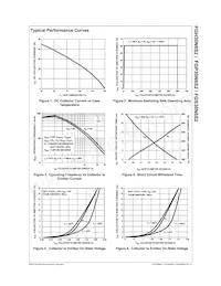 FGB30N6S2 Datasheet Page 3