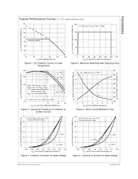 FGH50N6S2 Datasheet Page 3