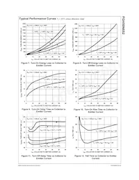 FGH50N6S2 Datasheet Page 4