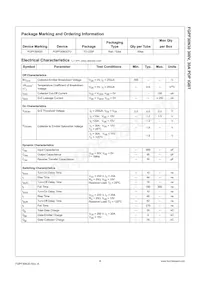 FGPF30N30 Datasheet Page 2