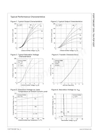 FGPF70N33BTTU Datasheet Pagina 3