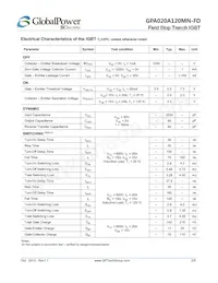 GPA020A120MN-FD Datasheet Page 2