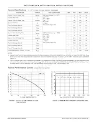 HGTG11N120CN Datasheet Page 3