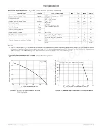 HGTG20N60C3D Datasheet Pagina 3