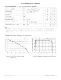 HGTP7N60B3D Datasheet Page 3