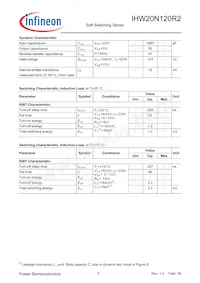IHW20N120R2 Datasheet Page 3