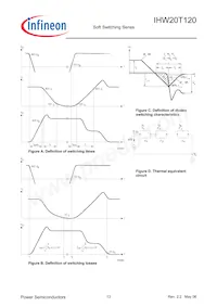 IHW20T120FKSA1 Datasheet Page 13