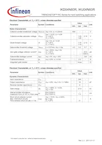 IKU04N60RBKMA1 Datasheet Page 5