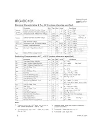 IRG4BC10K Datasheet Pagina 2