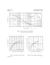 IRG4BC10S數據表 頁面 3