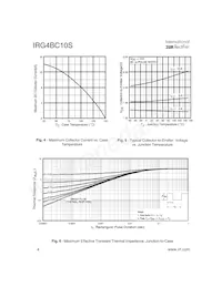 IRG4BC10S Datasheet Page 4
