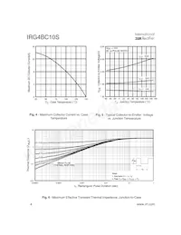 IRG4BC10S數據表 頁面 4