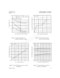 IRG4BC10SD數據表 頁面 5