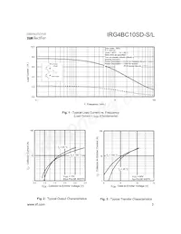 IRG4BC10SD-S Datasheet Pagina 3