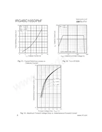 IRG4BC10SDPBF數據表 頁面 6