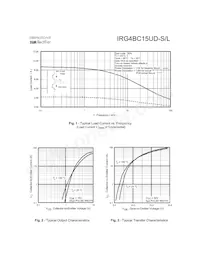 IRG4BC15UD-STRL Datenblatt Seite 3