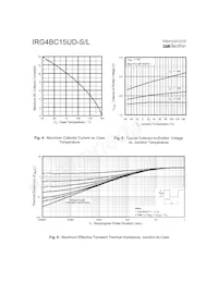 IRG4BC15UD-STRL Datasheet Page 4