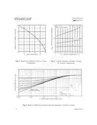 IRG4BC20F-S Datasheet Page 4