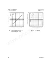 IRG4BC20F-S Datasheet Page 6