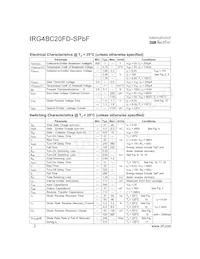 IRG4BC20FD-SPBF Datasheet Pagina 2
