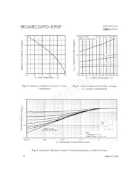 IRG4BC20FD-SPBF Datasheet Page 4