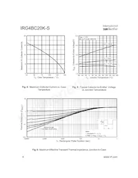 IRG4BC20K-S Datasheet Page 4