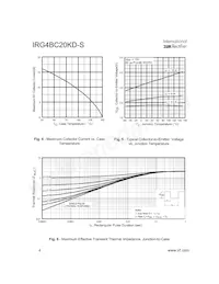 IRG4BC20KD-STRR Datenblatt Seite 4