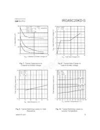 IRG4BC20KD-STRR Datasheet Page 5