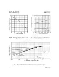 IRG4BC20S Datasheet Page 4