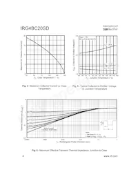 IRG4BC20SD Datasheet Page 4