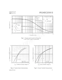 IRG4BC20W-S Datasheet Page 3