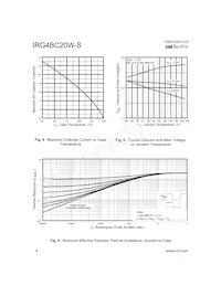 IRG4BC20W-S Datasheet Page 4
