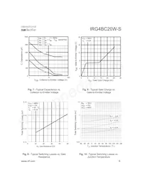 IRG4BC20W-S Datasheet Page 5