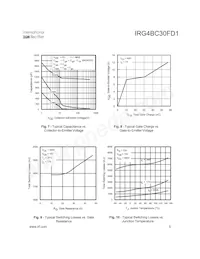IRG4BC30FD1 Datasheet Pagina 5