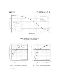 IRG4BC30KD-STRR Datasheet Page 3