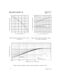 IRG4BC30KD-STRR Datasheet Page 4