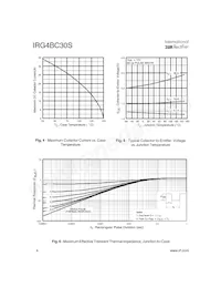 IRG4BC30S Datasheet Page 4