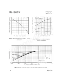IRG4BC30U數據表 頁面 4