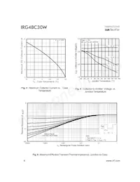 IRG4BC30W Datasheet Page 4