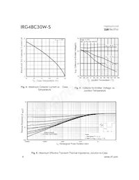 IRG4BC30W-STRL Datenblatt Seite 4