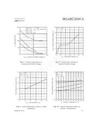 IRG4BC30W-STRL Datasheet Page 5