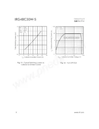 IRG4BC30W-STRL Datasheet Page 6