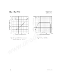 IRG4BC40K Datasheet Page 6