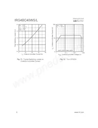 IRG4BC40W-S Datasheet Page 6