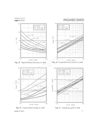 IRG4IBC30KD Datasheet Page 7